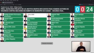 grupos reflexivos violência mulher