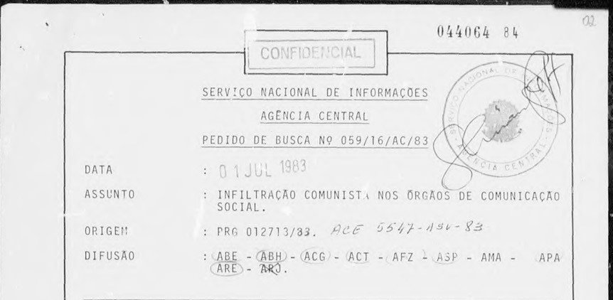 Documentos sigilosos apontam que ditadura monitorou políticos e jornalistas em MT
